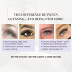 The Lash Style Blueprint