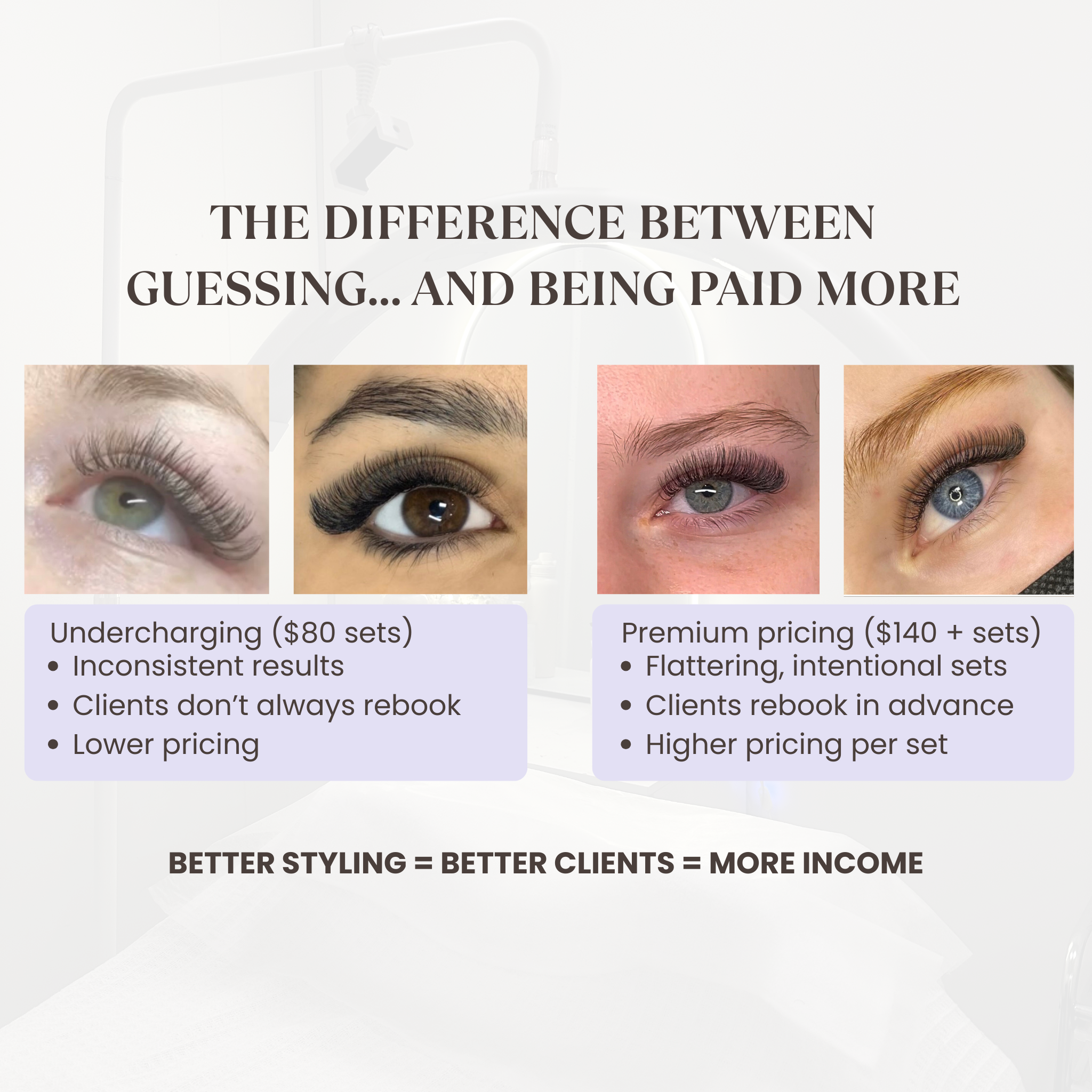The Lash Style Blueprint
