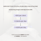 The Lash Style Blueprint
