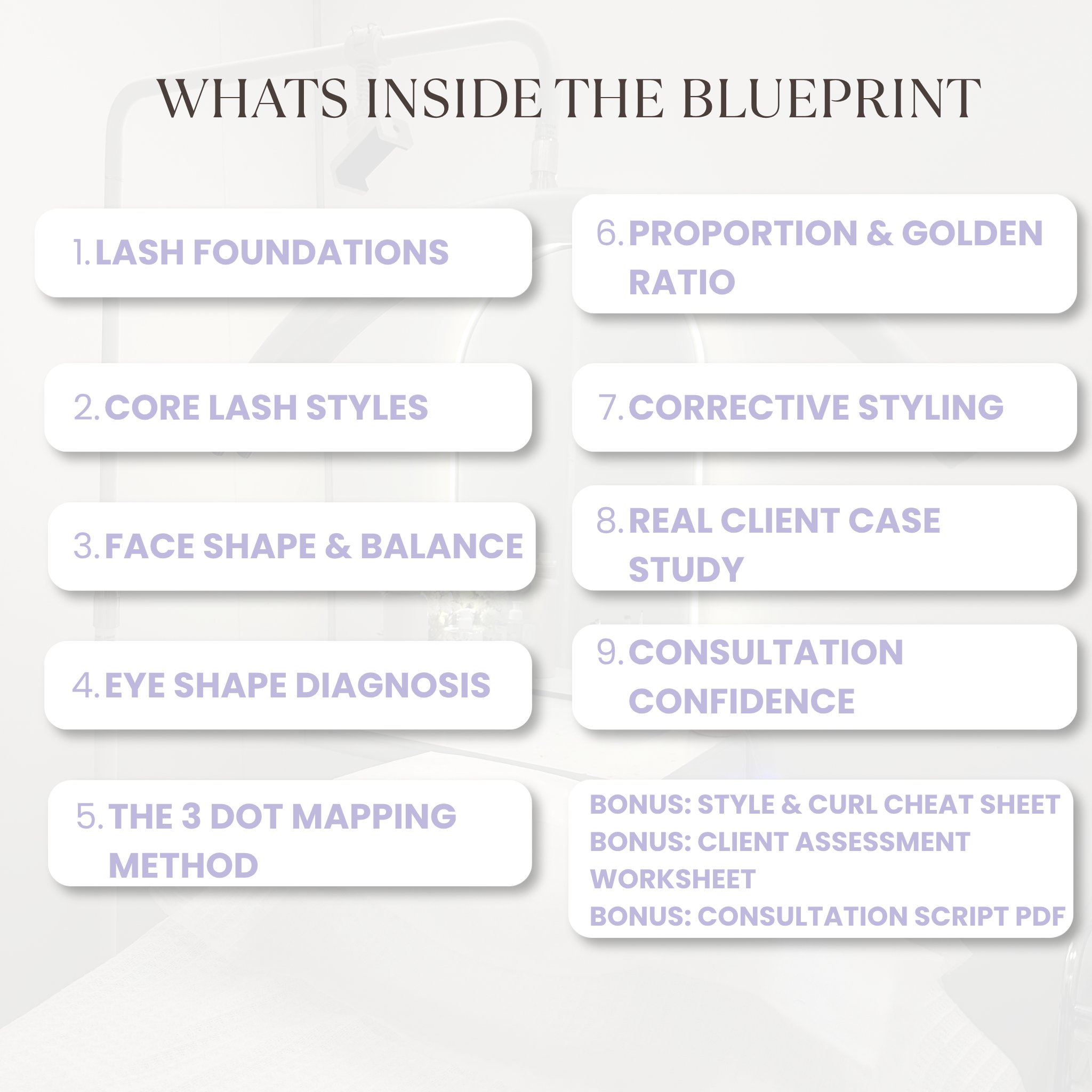The Lash Style Blueprint