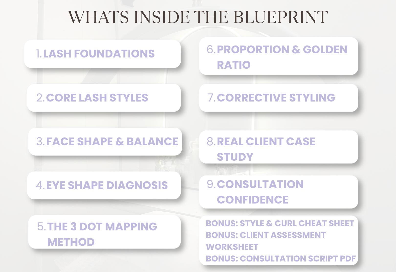 The Lash Style Blueprint