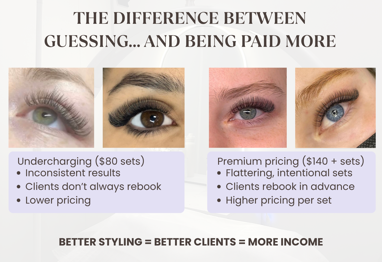 The Lash Style Blueprint